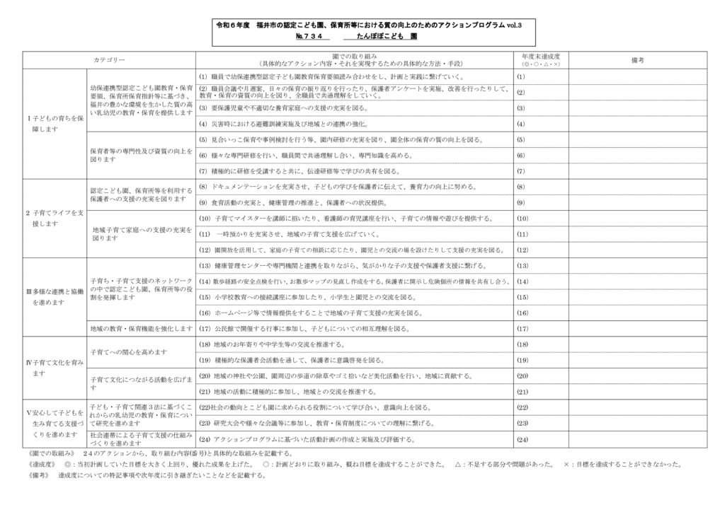 令和６年度　アクションプログラム